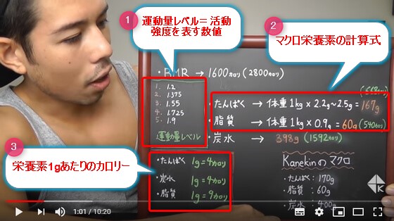マクロ栄養素の計算式のYouTube画面