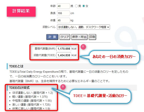 TDEEの計算結果の画面